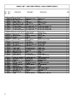 Preview for 6 page of Coleman POWERMATE PM0545004 Datasheet