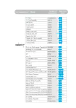 Preview for 63 page of COLETTO Logos ISOFIX Manual