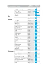 Preview for 67 page of COLETTO Logos ISOFIX Manual