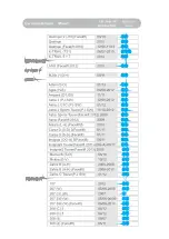 Preview for 68 page of COLETTO Logos ISOFIX Manual