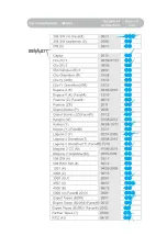 Preview for 69 page of COLETTO Logos ISOFIX Manual