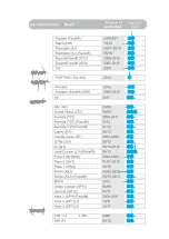 Preview for 71 page of COLETTO Logos ISOFIX Manual