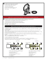 Preview for 2 page of Color Kinetics C-Splash 2 Installation Instructions Manual