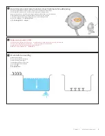 Preview for 3 page of Color Kinetics C-Splash 2 Installation Instructions Manual