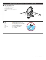 Preview for 7 page of Color Kinetics C-Splash 2 Installation Instructions Manual