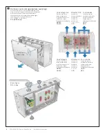 Preview for 4 page of Color Kinetics PDS-400 48V EO Installation Instructions Manual