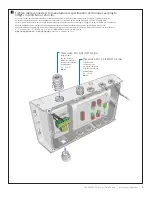 Preview for 5 page of Color Kinetics PDS-400 48V EO Installation Instructions Manual