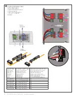 Preview for 8 page of Color Kinetics PDS-400 48V EO Installation Instructions Manual