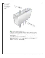 Preview for 11 page of Color Kinetics PDS-400 48V EO Installation Instructions Manual