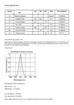 Preview for 2 page of ColorGems B310-eXtreme UV User Manual