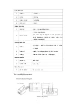 Preview for 6 page of Colorlight X20 User Manual