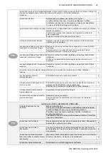 Preview for 23 page of Colortrac SmartLF Ci C24 MFP User Instructions