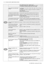 Preview for 24 page of Colortrac SmartLF Ci C24 MFP User Instructions