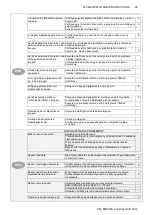 Preview for 25 page of Colortrac SmartLF Ci C24 MFP User Instructions