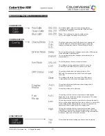 Preview for 17 page of ColorVerse ColorVibe 108 Operation Manual