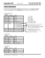 Preview for 23 page of ColorVerse ColorVibe 108 Operation Manual