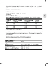 Preview for 99 page of Coltene BioSonic UC150 Owner'S Manual