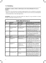 Preview for 220 page of Coltene BioSonic UC150 Owner'S Manual