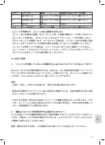 Preview for 347 page of Coltene BioSonic UC150 Owner'S Manual