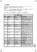 Preview for 371 page of Coltene BioSonic UC150 Owner'S Manual