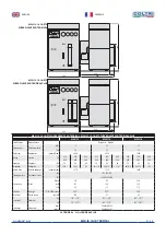 Preview for 27 page of Coltri Compressors SUPER SILENT EVO TROPICAL MCH-13/ET Use And Maintenance Manual