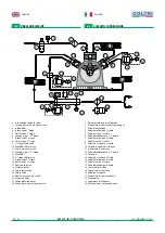 Preview for 26 page of COLTRI MCH-5-10-14 EVO CNG Use And Maintenance Manual