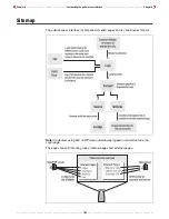 Preview for 109 page of Colubris Networks CN3000 Administrator'S Manual