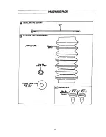 Preview for 5 page of Columbia 135H451F597 Owner'S Manual