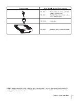 Preview for 31 page of Columbia 13AP91GS897 Operator'S Manual