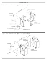 Preview for 11 page of Columbia CEG E Series Installation, Operation & Maintenance Manual