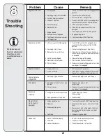 Preview for 28 page of Columbia Columbia 76G Operator'S Manual