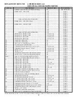 Preview for 40 page of Columbia CWH series Installation, Operation And Maintenance Manual