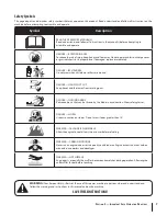 Preview for 7 page of Columbia D SERIES Operator'S Manual