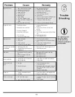 Preview for 15 page of Columbia J830 Series Operator'S Manual