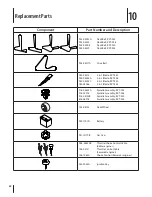 Preview for 32 page of Columbia RZT S Series Operator'S Manual