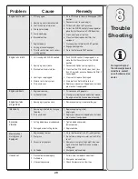 Preview for 29 page of Columbia Series 81GH Operator'S Manual