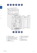 Preview for 18 page of Columbia soda TOP CS 18 Installation, Operation And Maintenance Manual