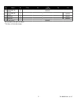 Preview for 17 page of Columbus McKinnon Coffing Hoists LSB-12000C Operating, Maintenance & Parts Manual