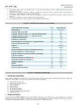 Preview for 43 page of Columbus AKS 80 Operating Manual