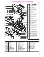 Preview for 7 page of Columbus BS 461 User Manual And Spare Parts Lis