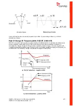 Preview for 33 page of ComAp InteliPro Installation And Operation Manual