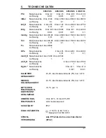 Preview for 28 page of Comark C9501/IS User Manual