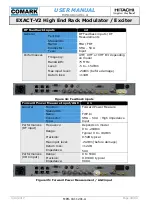 Preview for 48 page of Comark EXACT-V2 User Manual