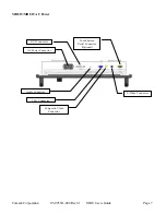 Preview for 7 page of Comark MDU12 User Manual