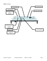 Preview for 9 page of Comark MDU12 User Manual