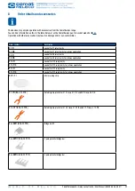 Preview for 22 page of Comat Releco S10-PI User Manual