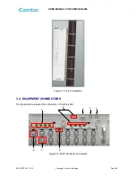 Preview for 28 page of Comba Telecom ComFlex-6900 User Manual