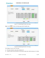 Preview for 59 page of Comba Telecom ComFlex-6900 User Manual