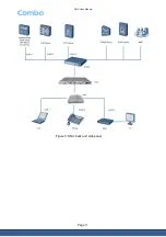 Preview for 11 page of Comba Telecom ML-HGU-F04P2T0W1N01 User Manual