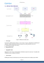 Preview for 12 page of Comba Telecom ML-HGU-F04P2T0W1N01 User Manual